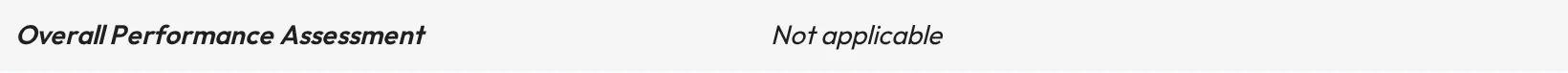 A composite skill row whose score rolls up from its child skills.