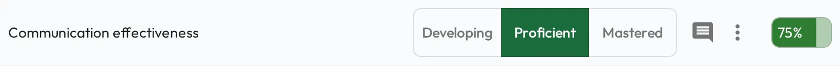 A rating-scale skill row scored on a graded scale.