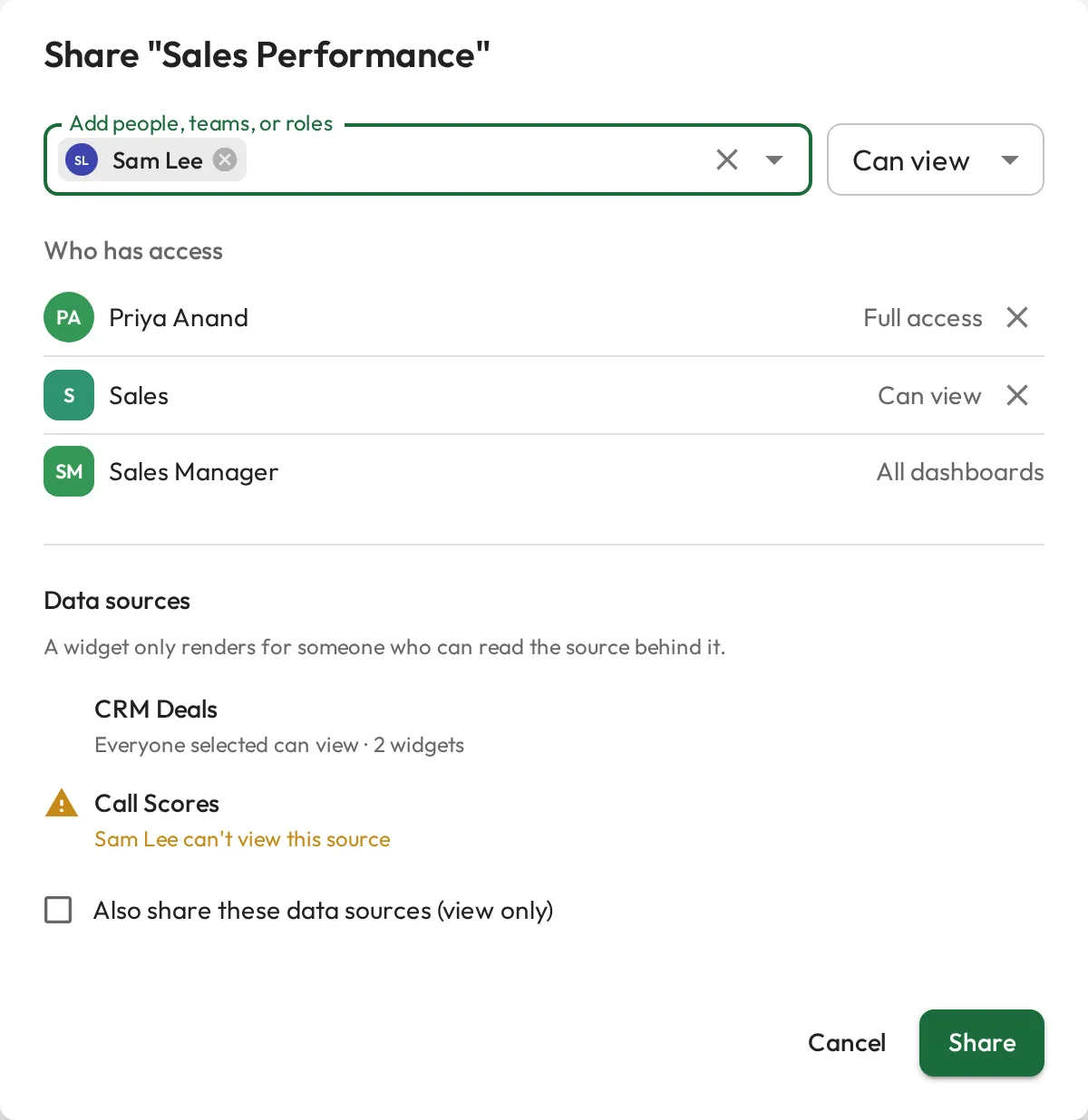 The Share dialog for a dashboard, with a Data sources section warning that one of the sources cannot be viewed by the person being added, and an unticked option to share those sources too.