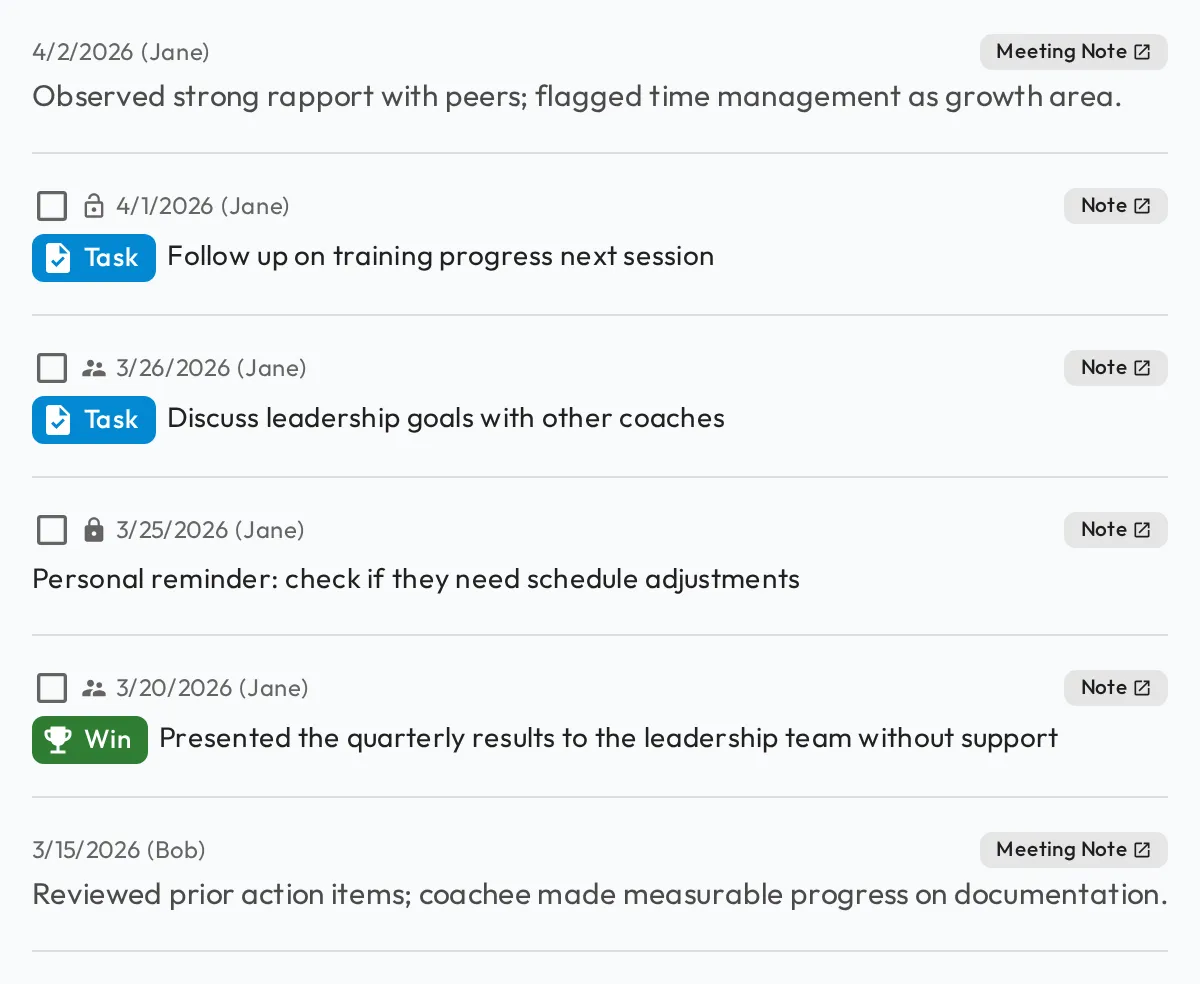 The Meeting sidebar's notes timeline, mixing prior Meeting notes with tasks and notes, each with a checkbox to mark it discussed.