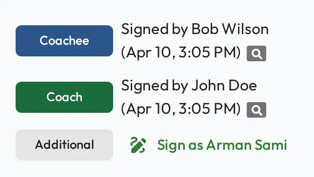 The signatures block of a completed Meeting: the coachee and coach rows each marked signed with a name and timestamp, plus a row for an additional signer.