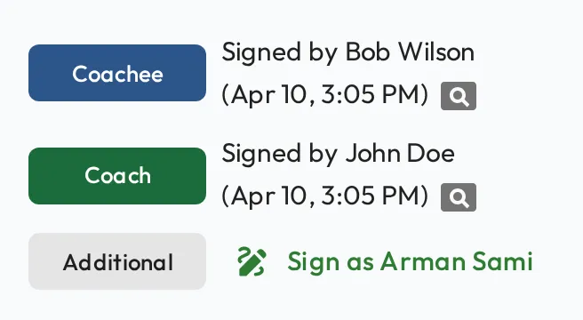 The signatures block of a completed Meeting: the coachee and coach rows each marked signed with a name and timestamp, plus a row for an additional signer.
