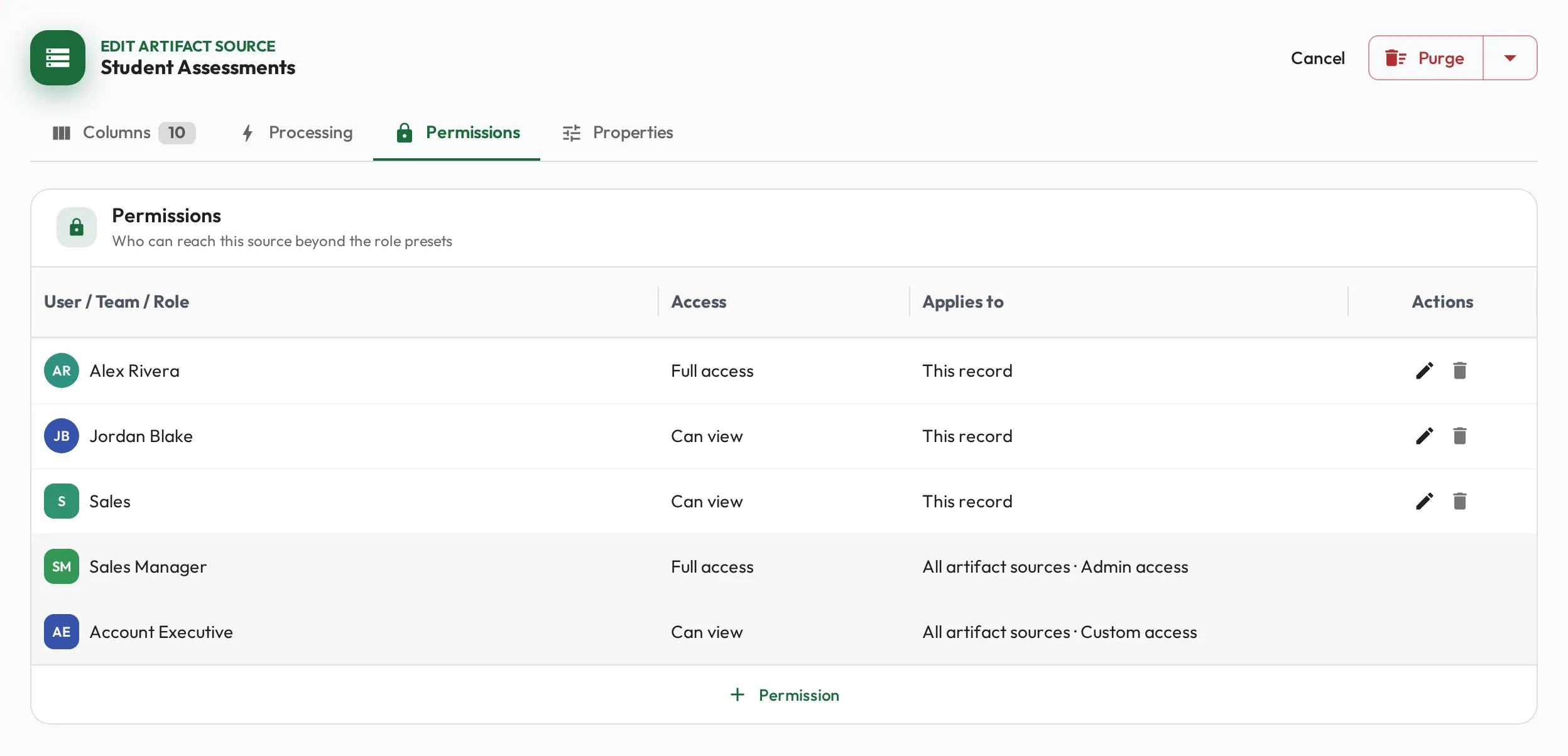 The Permissions tab of an artifact source, listing the people, teams, and roles that can reach it, each with an access level and what it applies to.