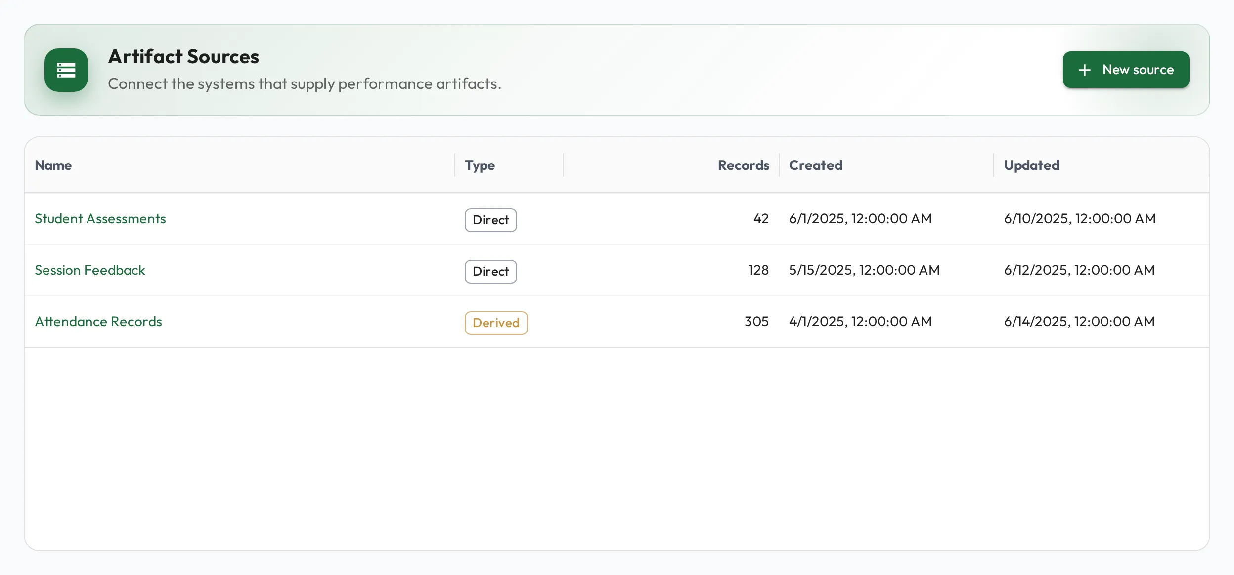 The Artifact Sources page listing several sources with their type, record counts, and last-updated dates.