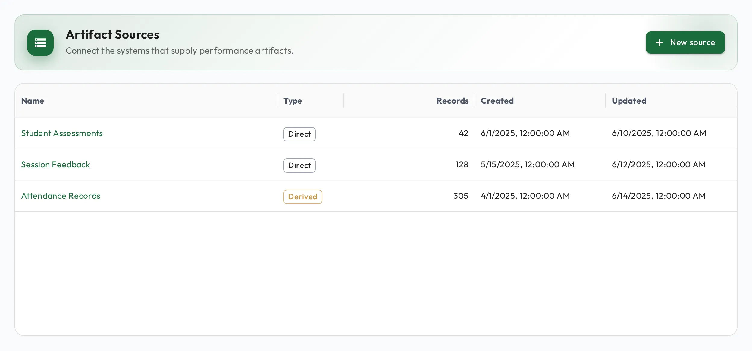 The Artifact Sources page listing several sources with their type, record counts, and last-updated dates.