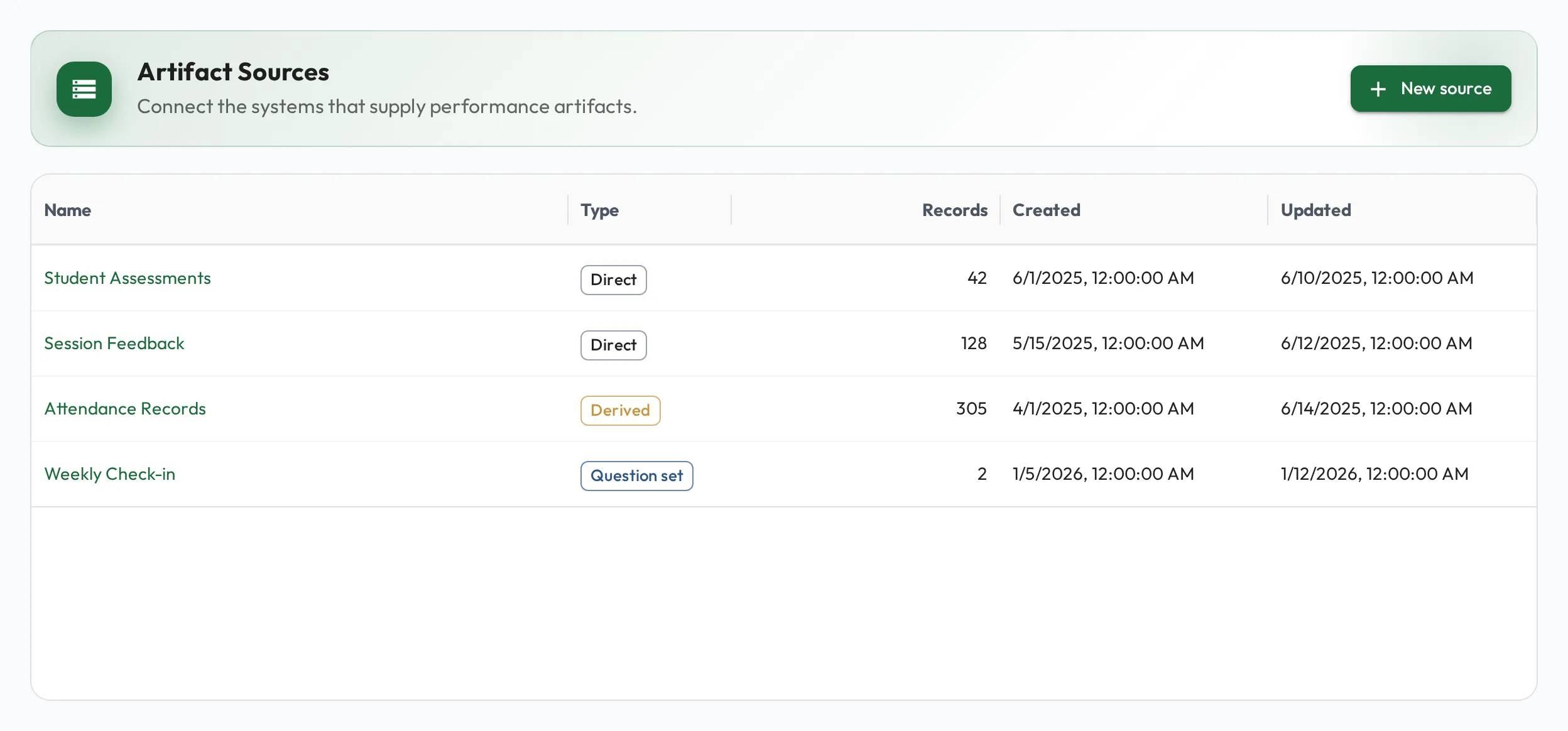 The Artifact Sources page listing several sources with their type, record counts, and last-updated dates.