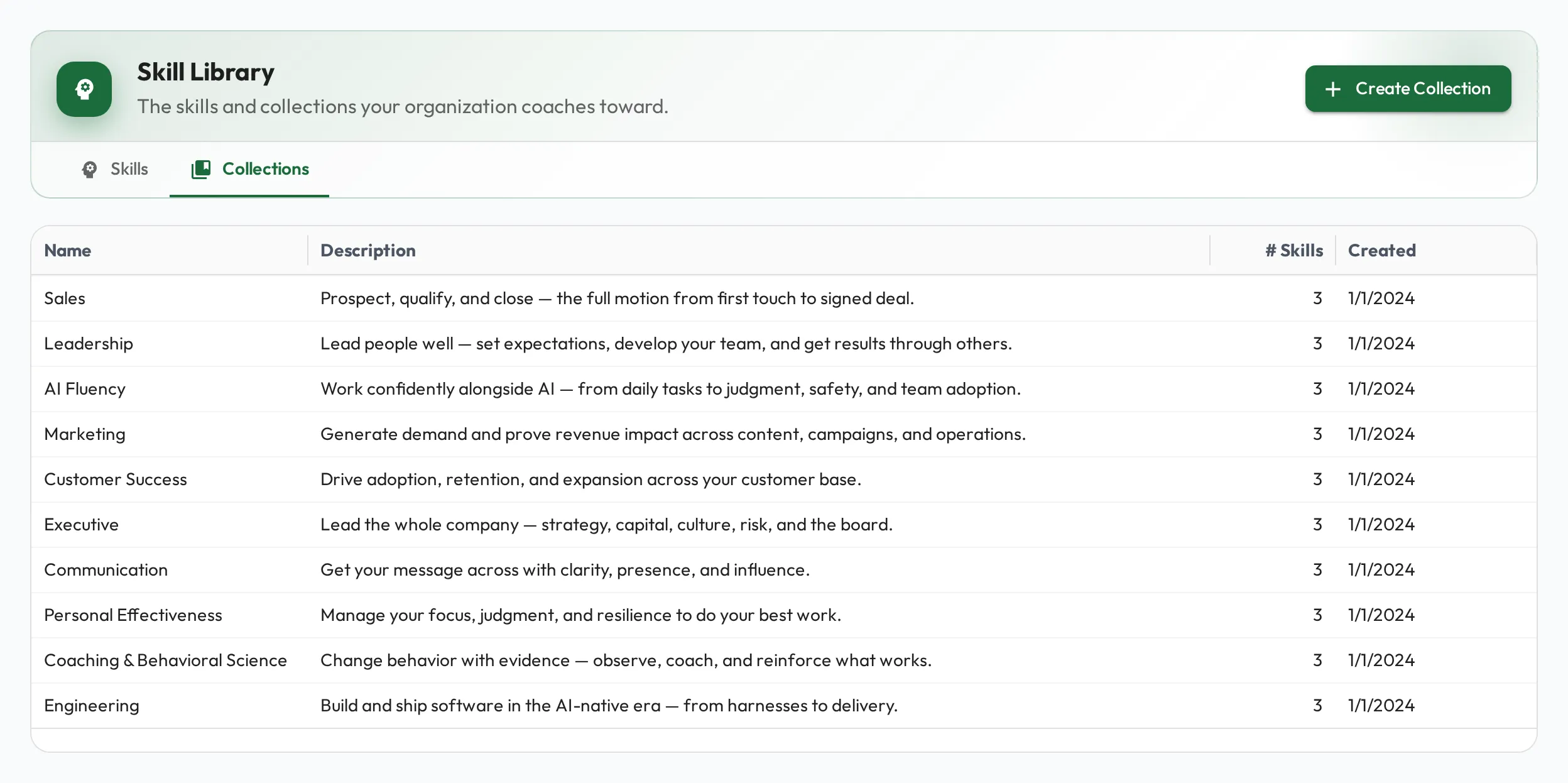 The Skills page Collections tab listing collections with their description and skill count.