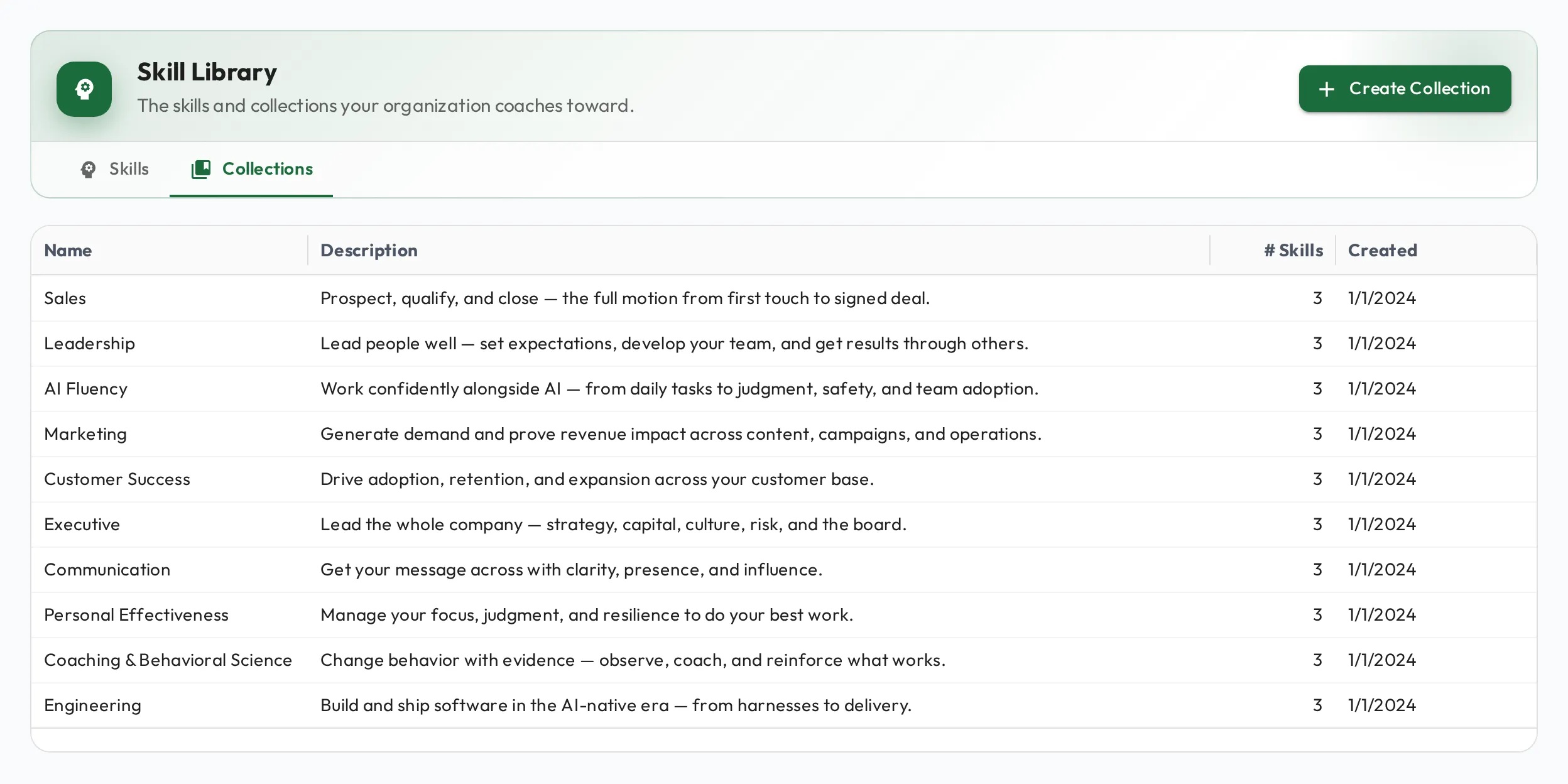 The Skills page Collections tab listing collections with their description and skill count.