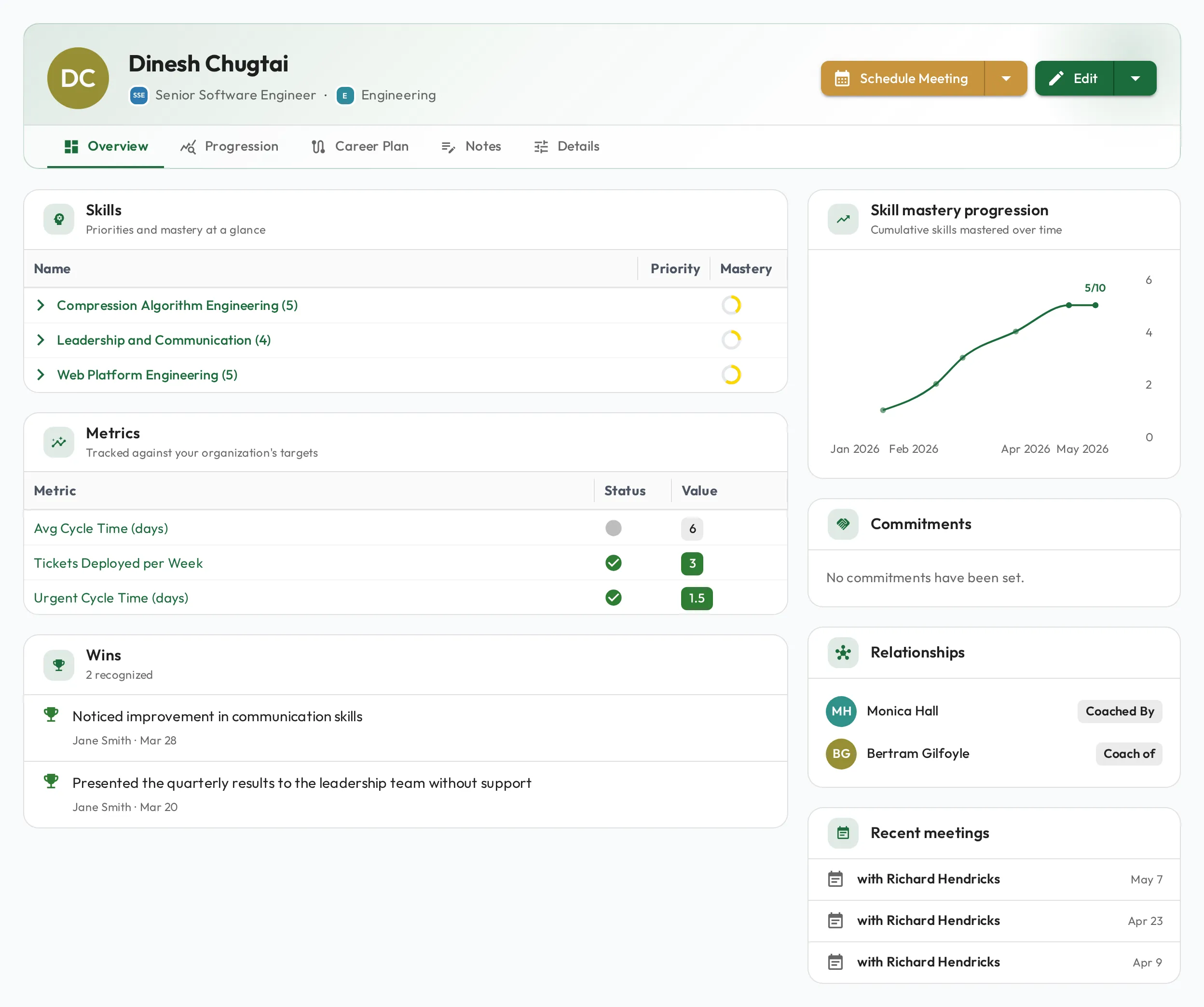A staff profile's Overview tab: roles, teams, and personal context on the left, the skill mastery progression chart on the right, with the skills and metric assignments below.