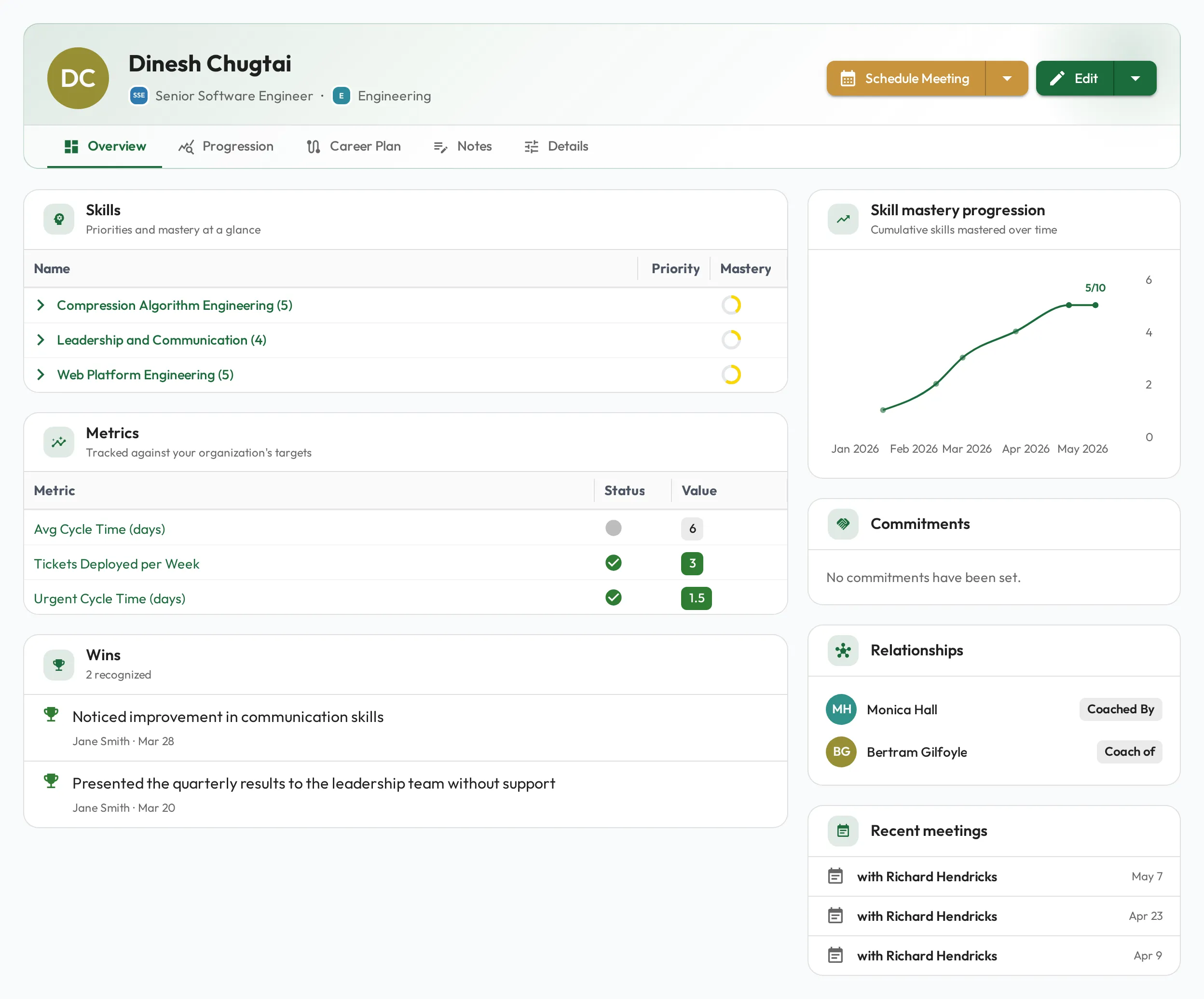 A staff profile's Overview tab: roles, teams, and personal context on the left, the skill mastery progression chart on the right, with the skills and metric assignments below.