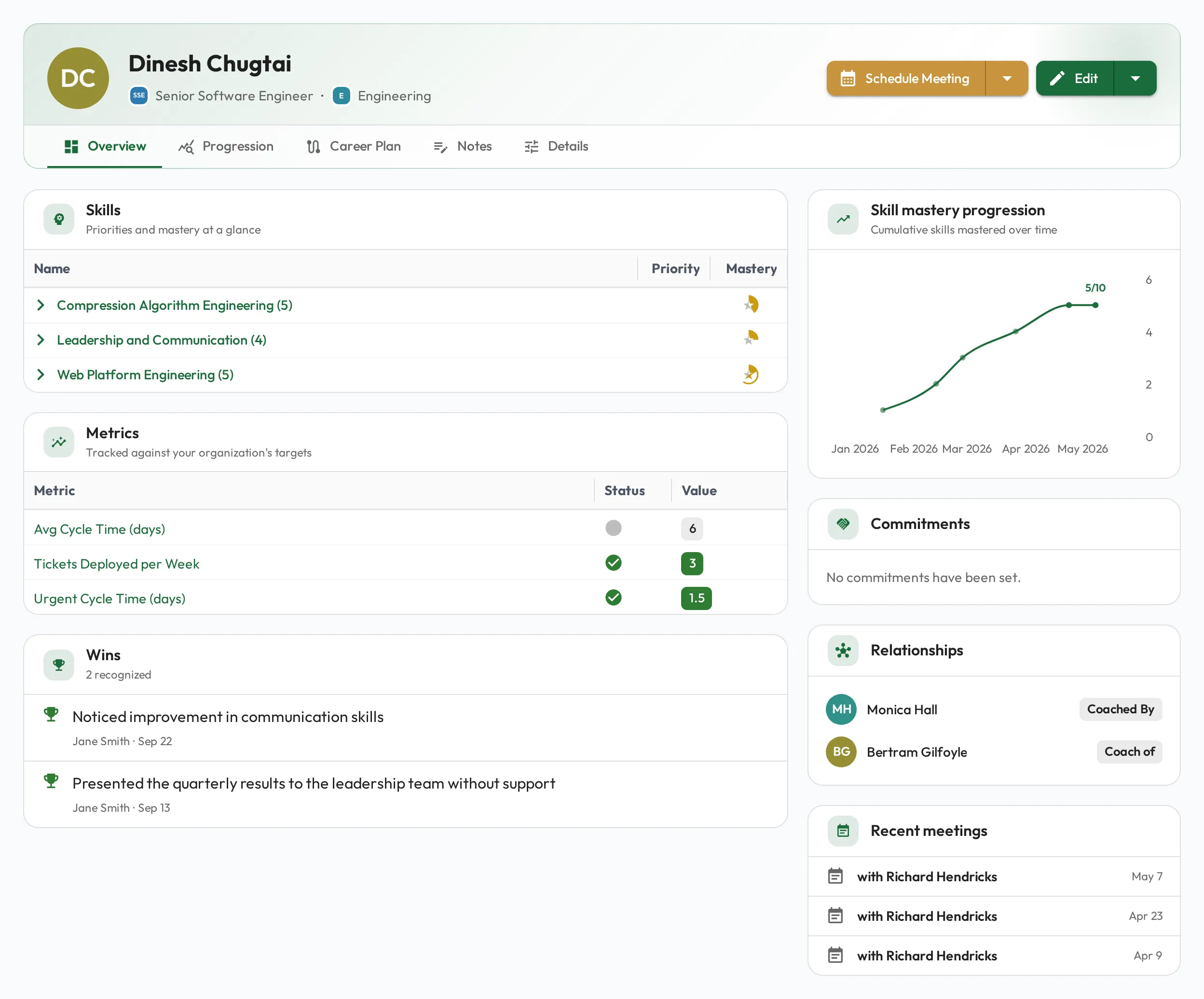 A staff profile's Overview tab: roles, teams, and personal context on the left, the skill mastery progression chart on the right, with the skills and metric assignments below.