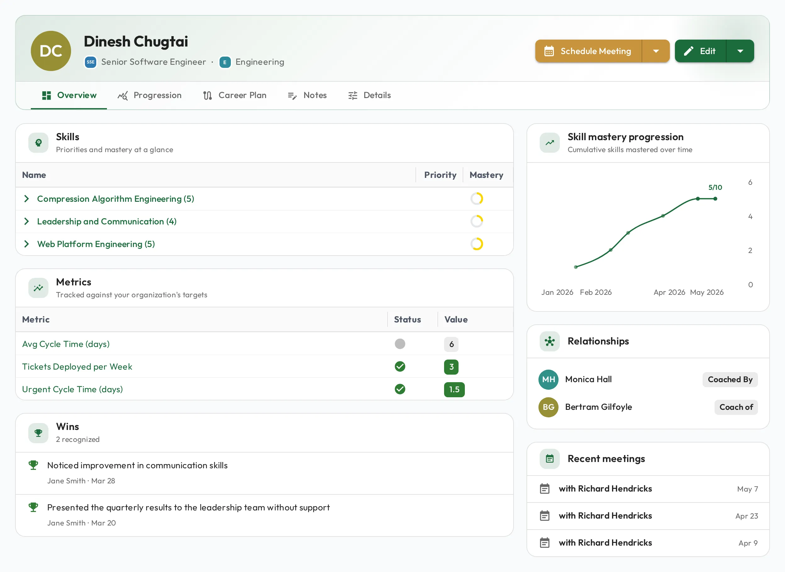 A staff profile's Overview tab: roles, teams, and personal context on the left, the skill mastery progression chart on the right, with the skills and metric assignments below.