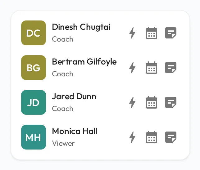 The My Relationships dashboard widget listing the people you coach, each with quick actions to start a session, schedule a Meeting, or add a note.