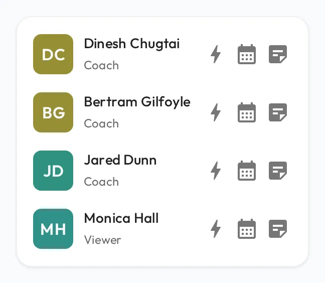 The My Relationships dashboard widget listing the people you coach, each with quick actions to start a session, schedule a Meeting, or add a note.
