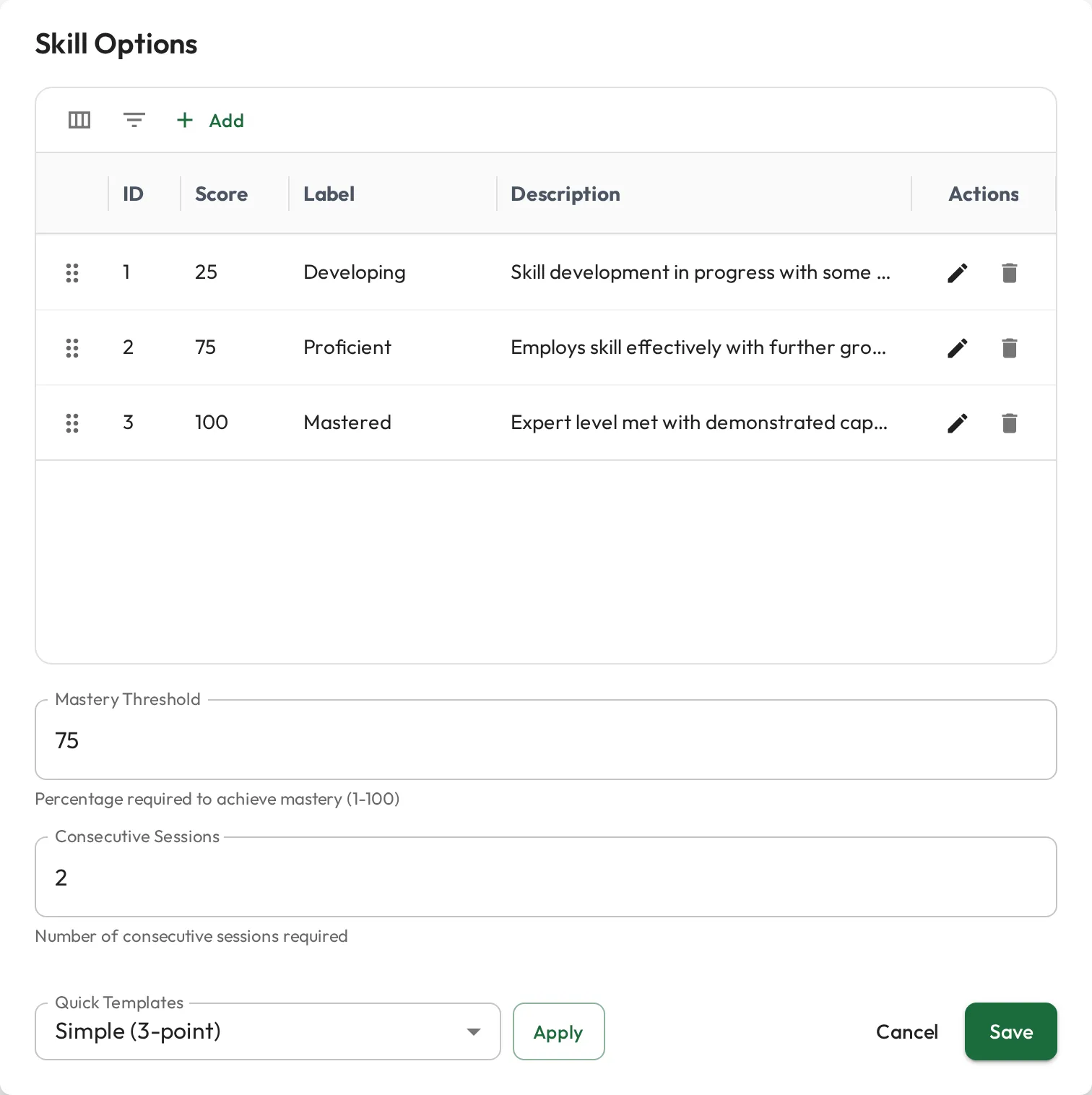 The Skill Options dialog for a rating skill: three rating levels mapped to scores, a mastery threshold of 75, and two consecutive sessions required.